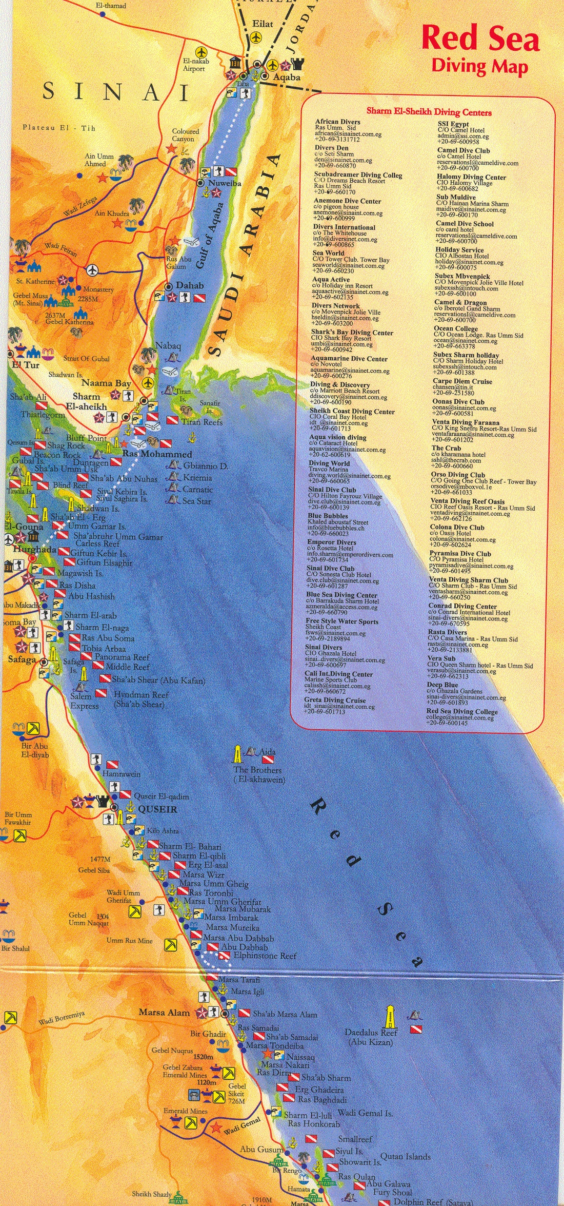 (Red Sea)